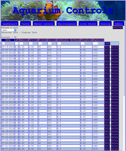 waterlevels1.png