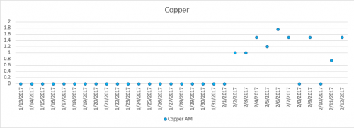 Copper.png