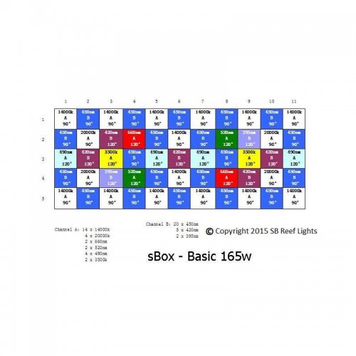 sbox-replacement-pcb-board.jpg