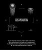 02jellyfish_chart-popup-v2.jpg 02jellyfish_chart-popup-v2.jpg
