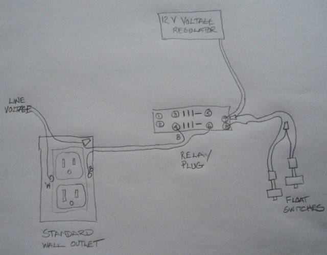 DIY Float Switch with Relay.jpg